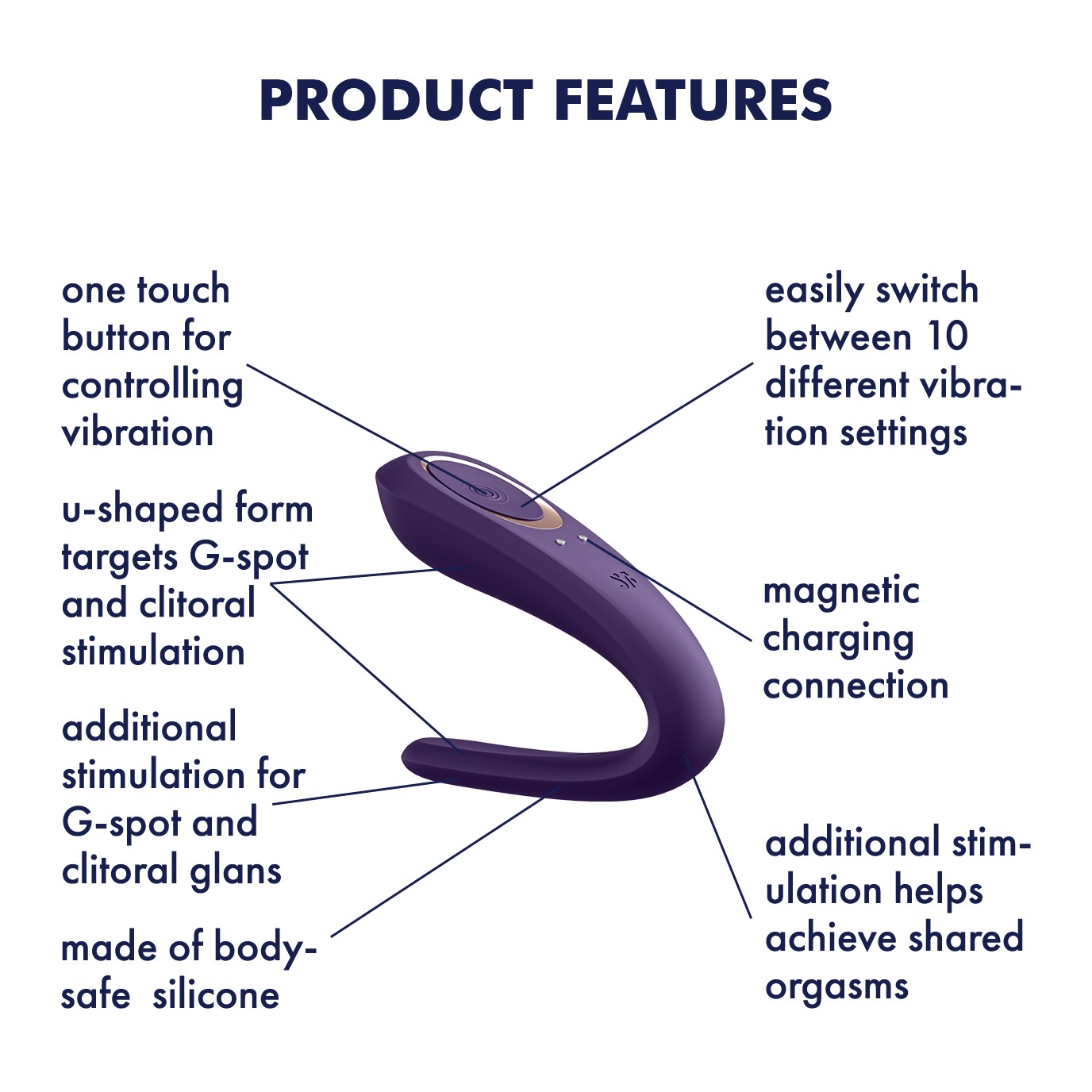 Vibrator for Couples Rechargeable - Satisfyer