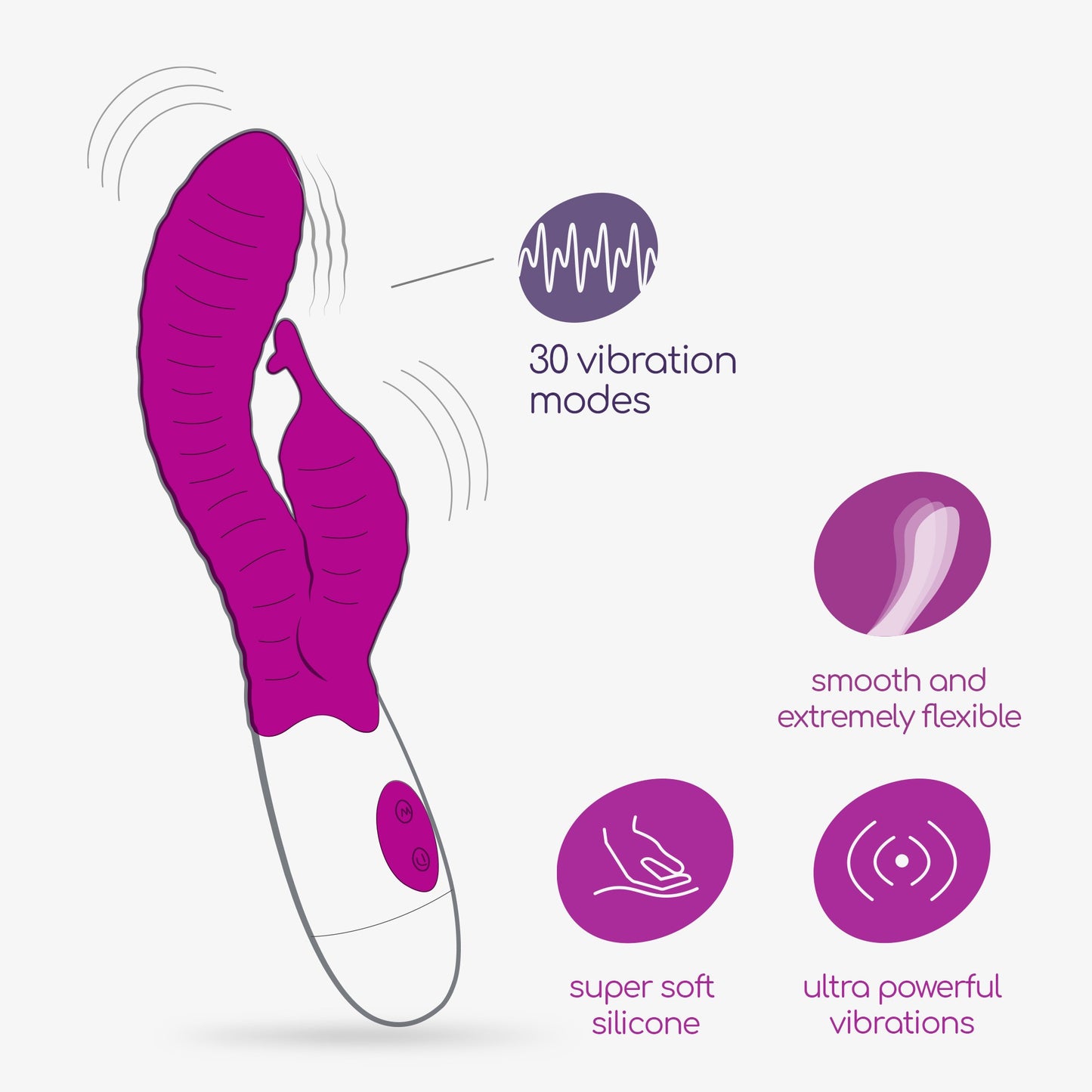 Rabbit Vibrator Set with Lube - Crushious Gummie Purple