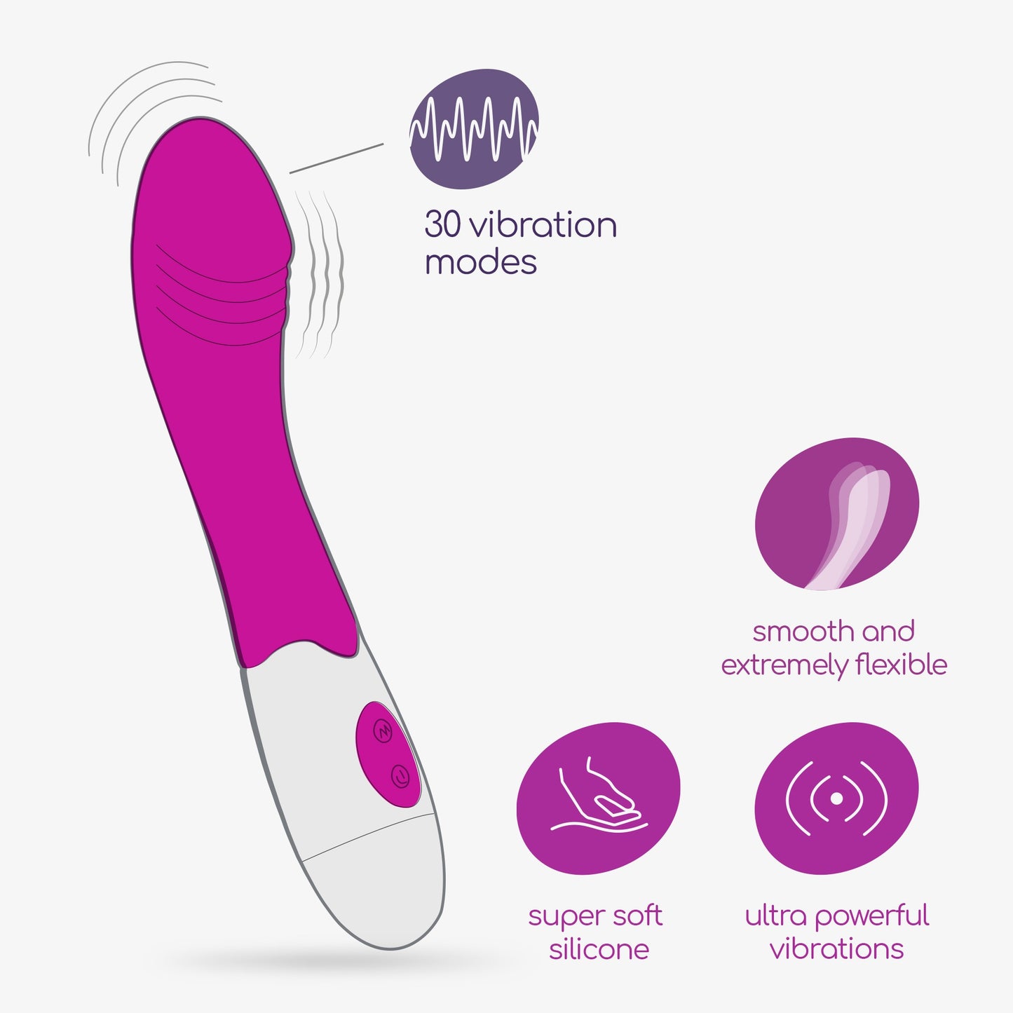 Vibrator with Lube Set - Crushious Growlie