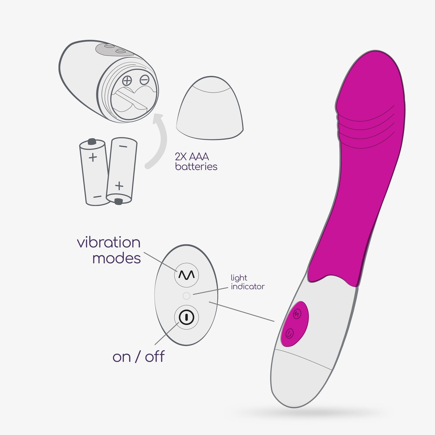 Vibrator with Lube Set - Crushious Growlie