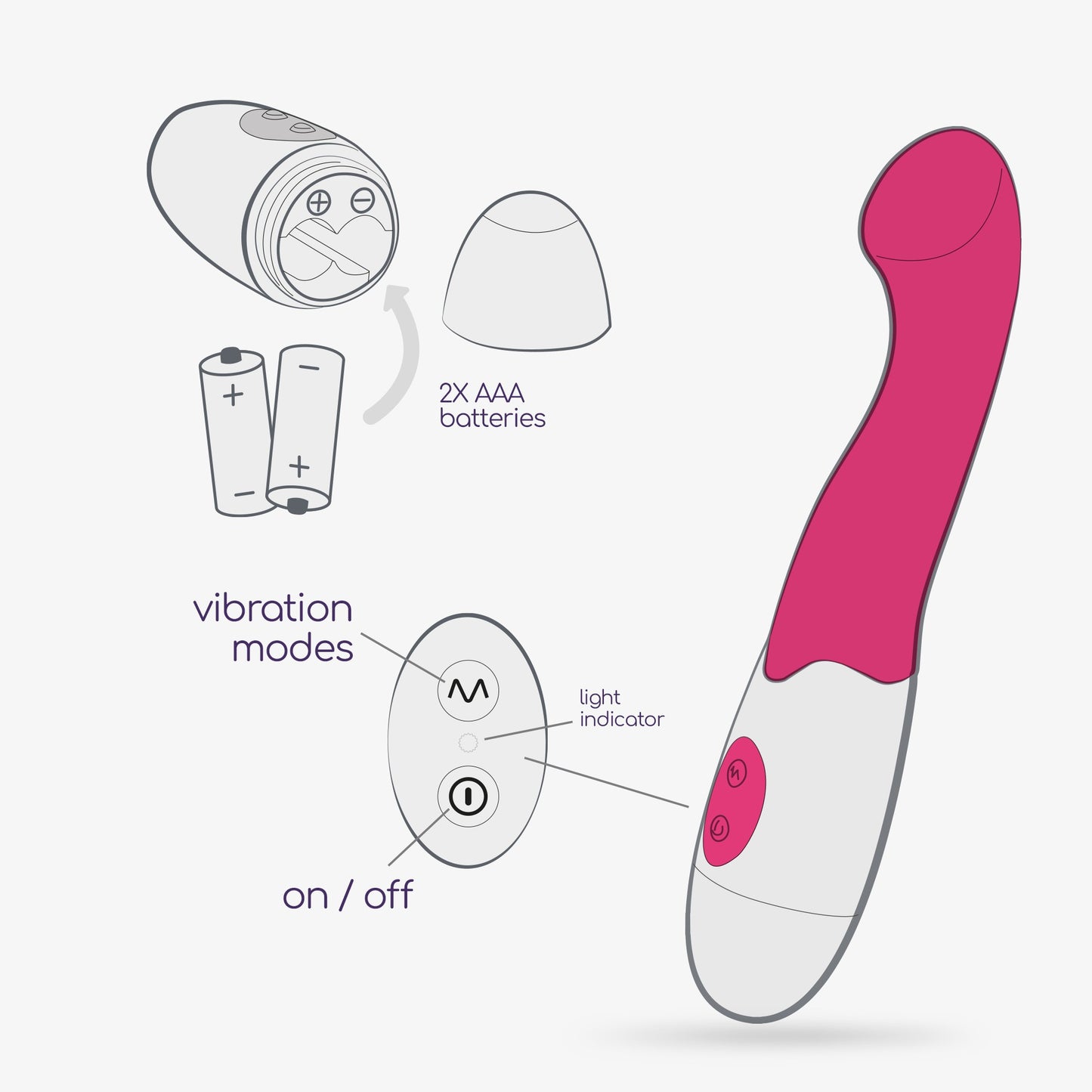 Lube Vibrator - Crushious Trollie