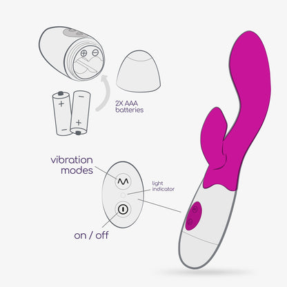 Rabbit Vibrator Set with Lubricant - Crushious Cherie 