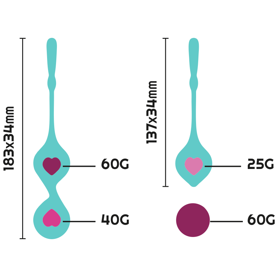 Kegel Exercise Balls - Rithual Deva